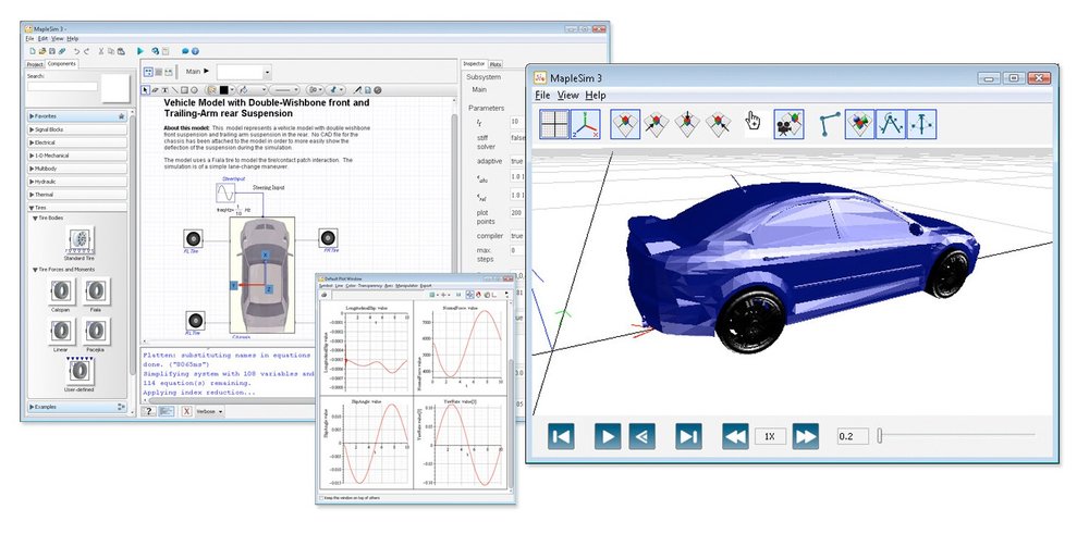 Maplesoft breidt haar range automotive modellen uit met bandencomponenten MaplesoftTM annonceerde vandaag een add